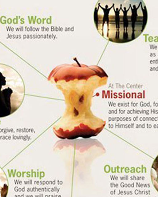 Assisted Bethany with a branding campaign to reinforce their mission and core values with members.